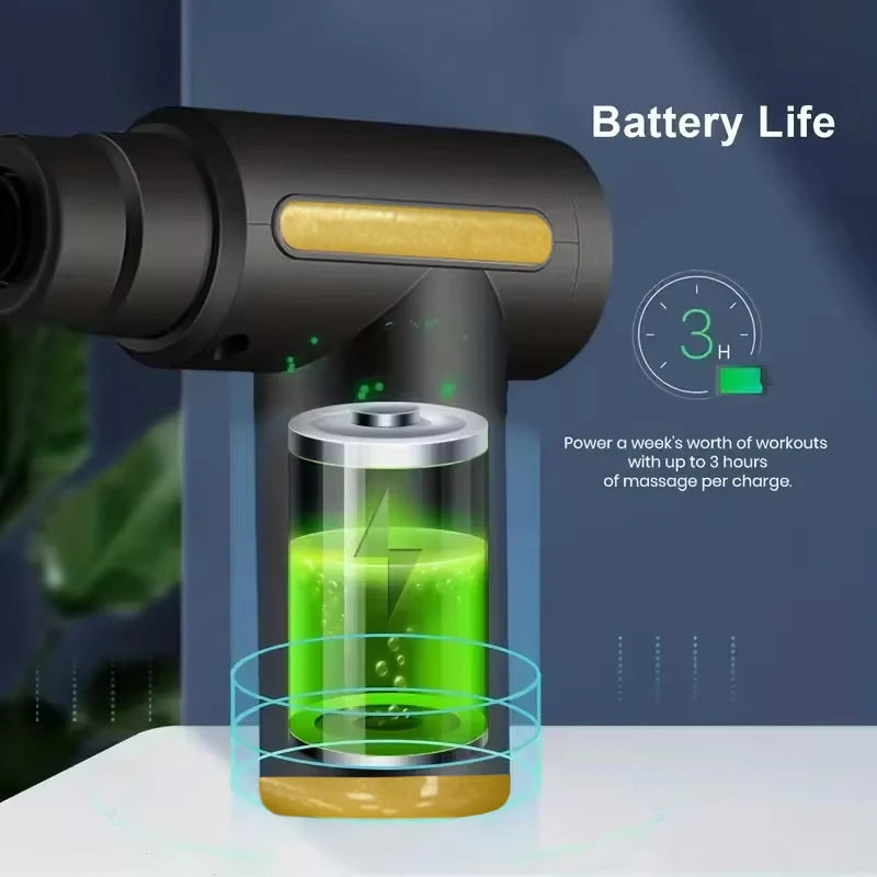 Mini Pistolet de Massage Portable – 6 Intensités